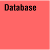 Database